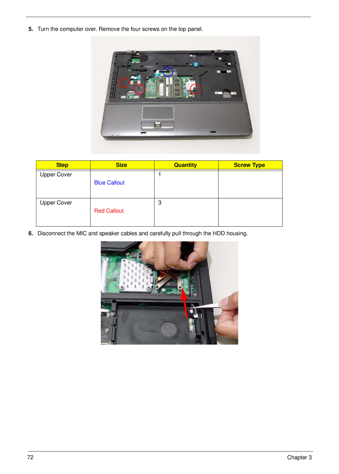 Acer 7230 manual Step Size Quantity Screw Type Upper Cover, Red Callout 