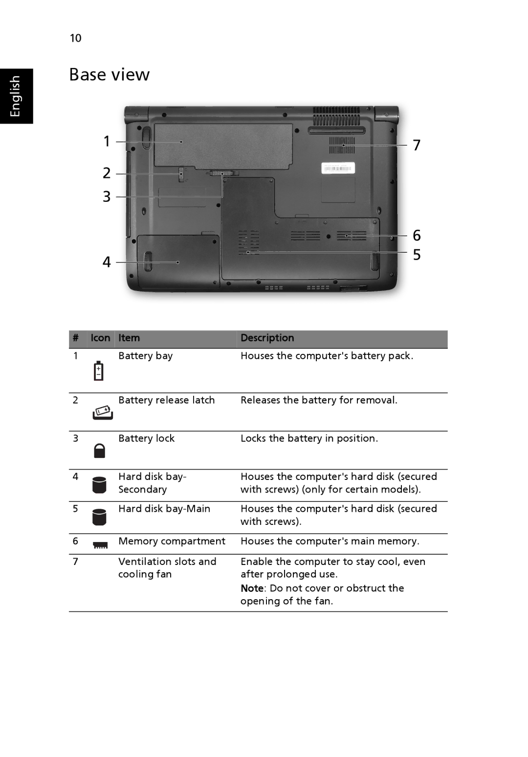 Acer 7235 Series, 7535 Series manual Base view, Icon Item Description 