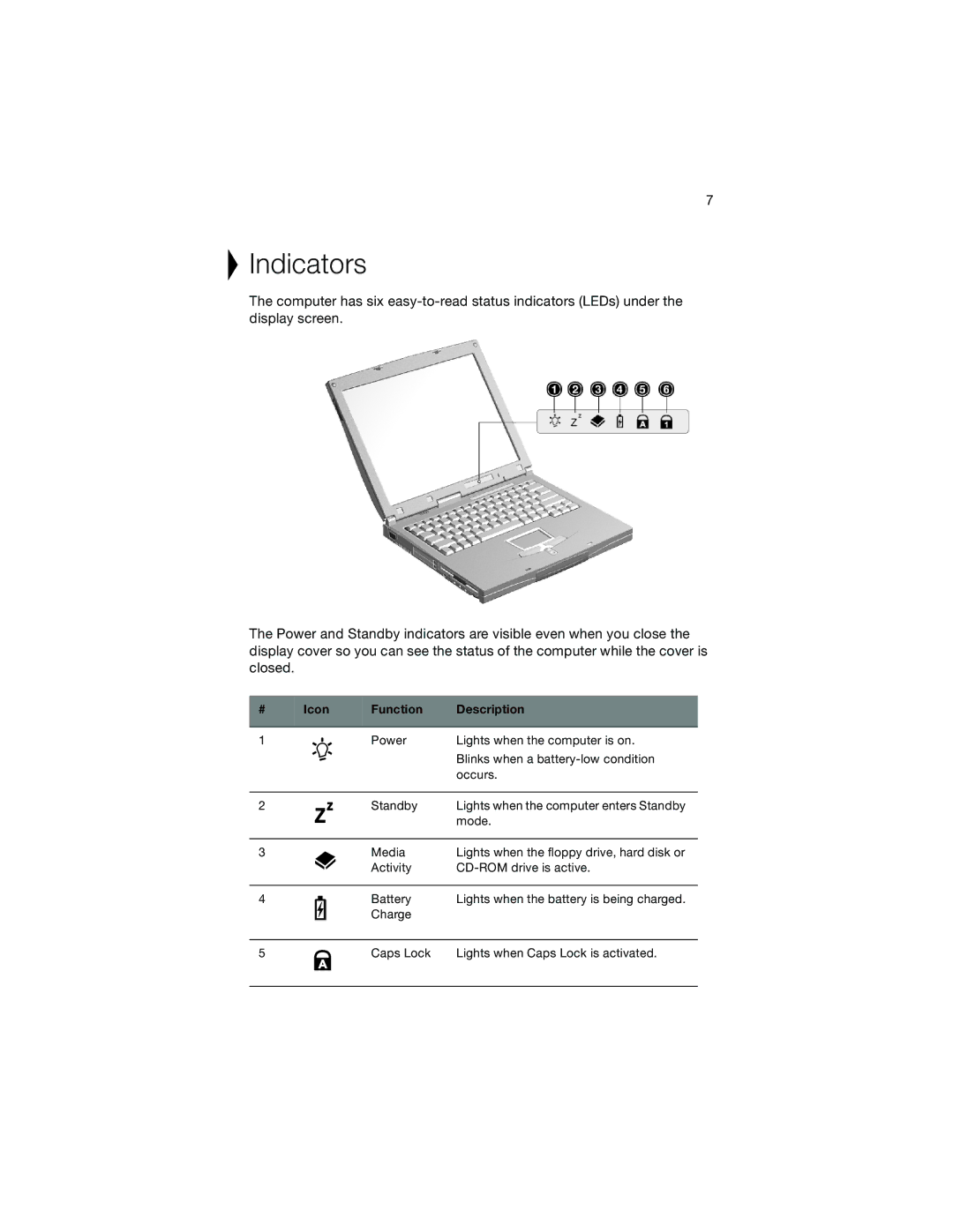 Acer 730 Series manual +&## 