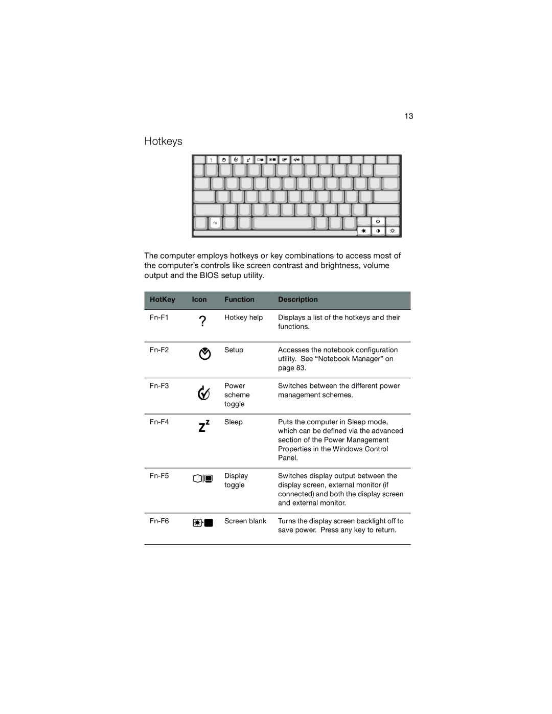 Acer 730 Series manual ?&A 