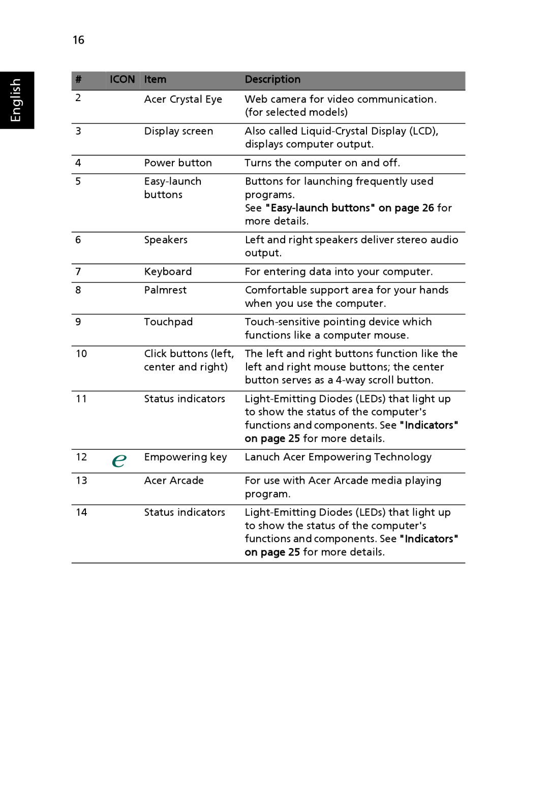 Acer 7320, 7720G, ICK70 manual See Easy-launch buttons on page 26 for 