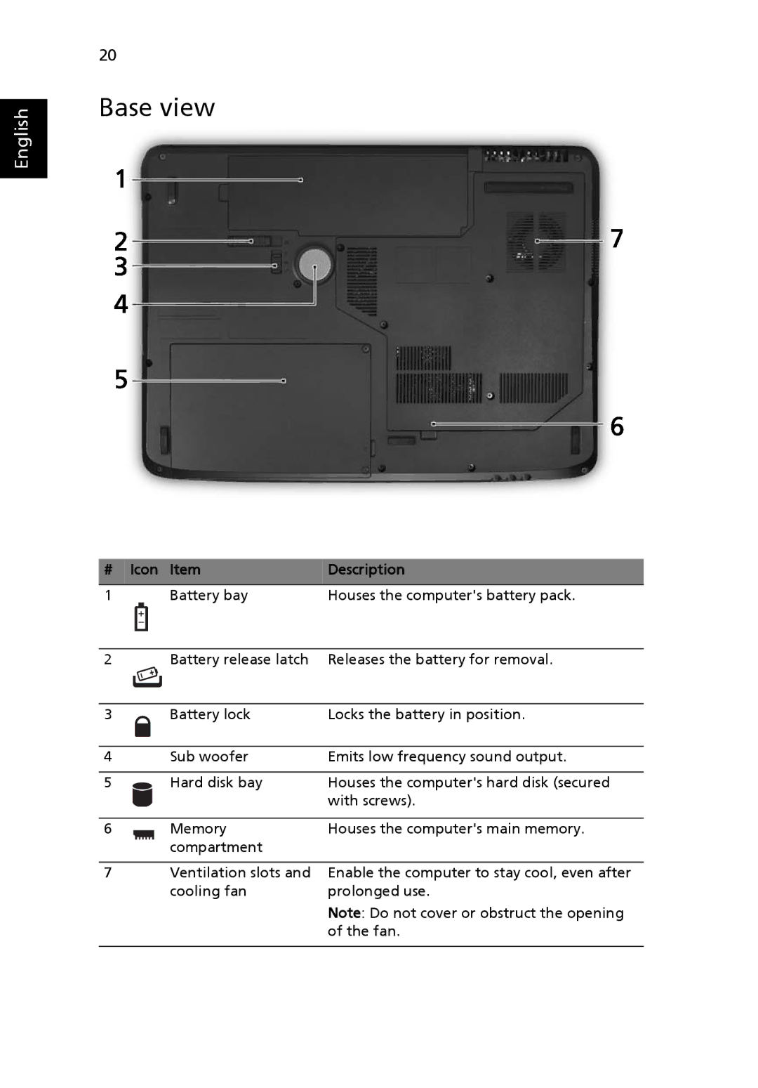 Acer 7720G, 7320, ICK70 manual Base view 