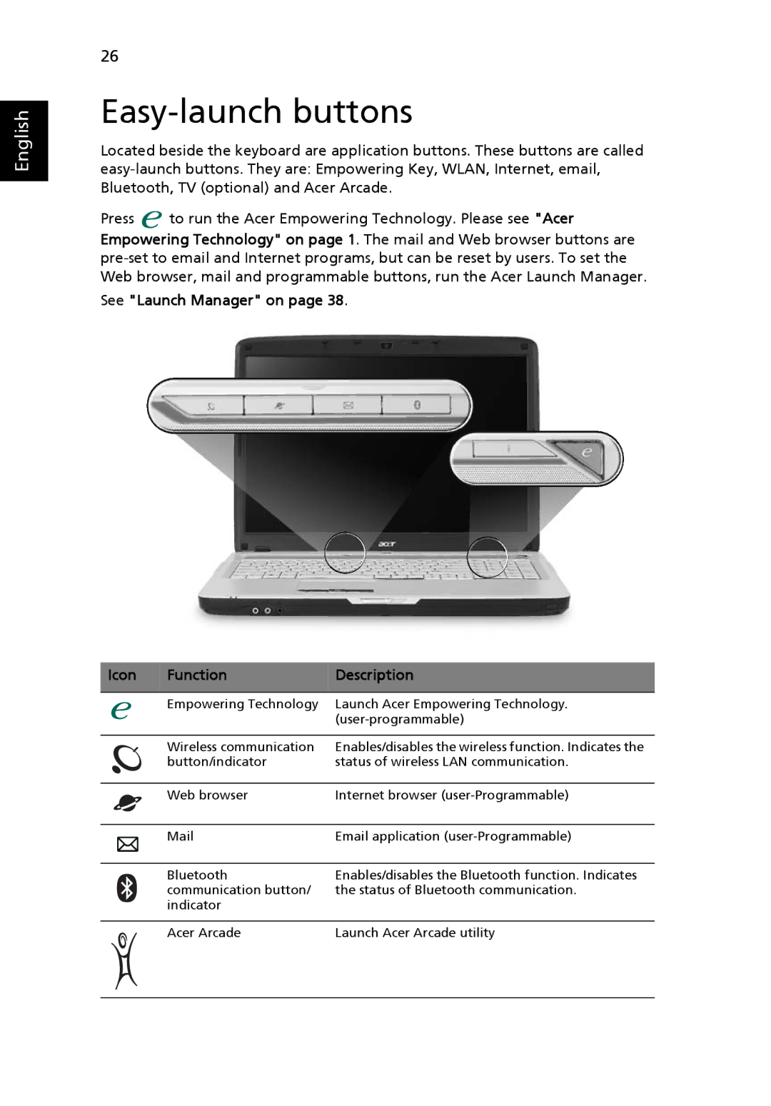 Acer ICK70, 7320, 7720G manual Easy-launch buttons, See Launch Manager on Icon Function Description 