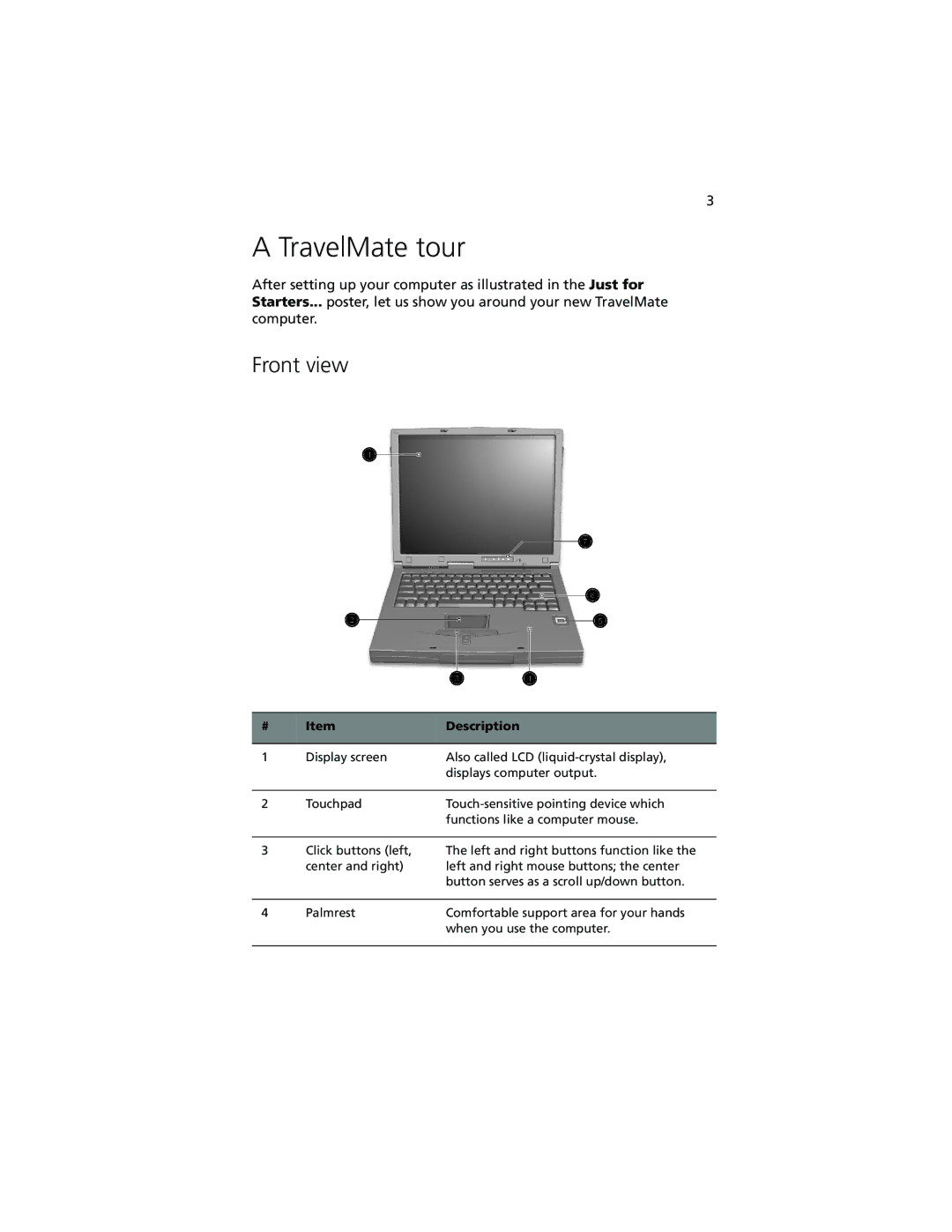 Acer 740 Series manual TravelMate tour, Front view, Description 