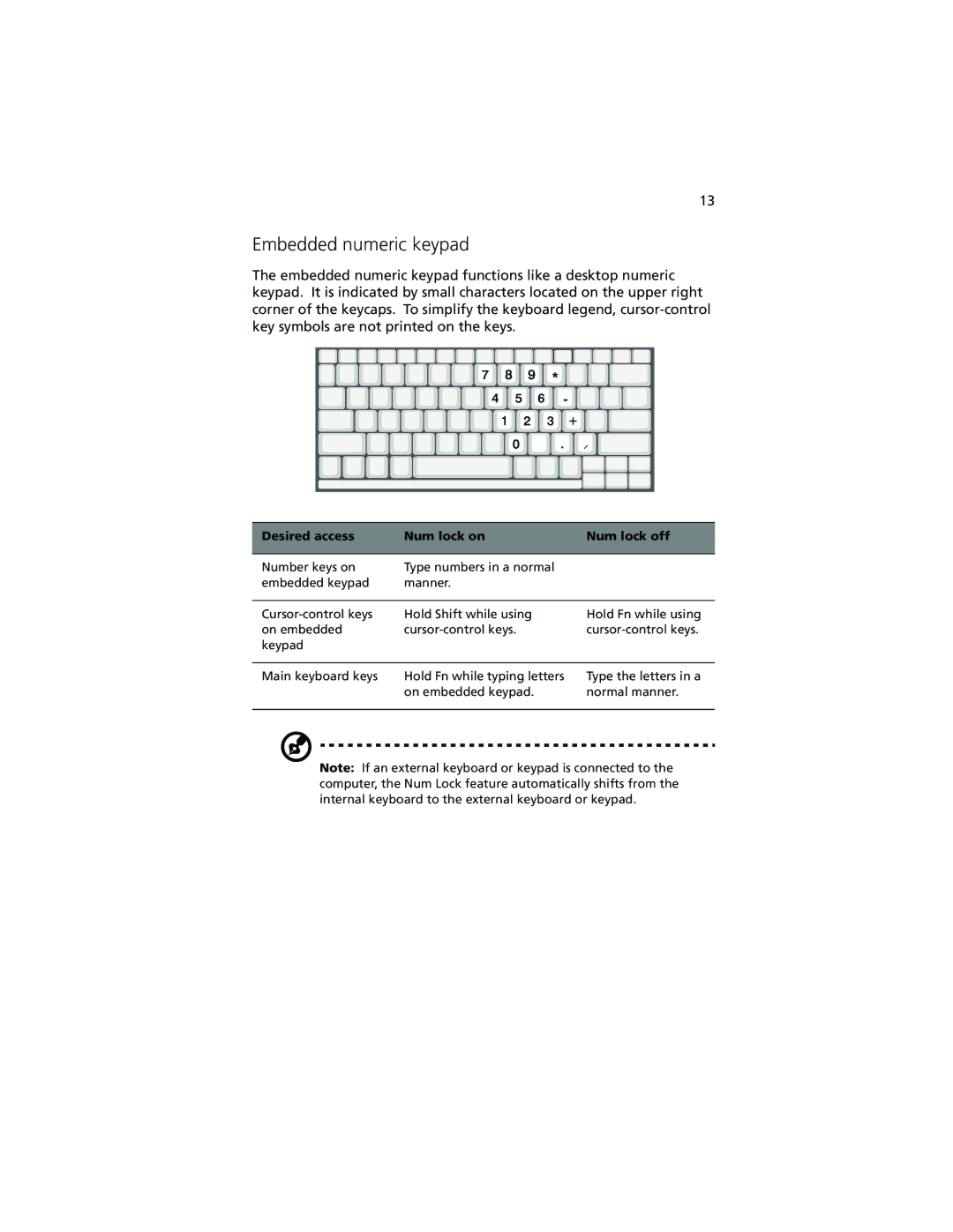 Acer 740 Series manual Embedded numeric keypad, Desired access Num lock on Num lock off 