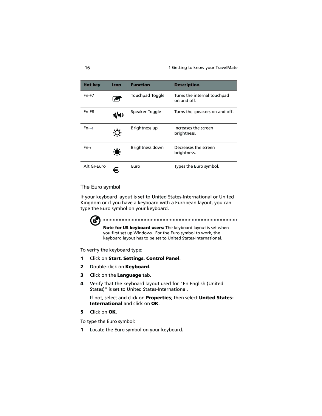 Acer 740 Series manual Euro symbol, Click on Start, Settings, Control Panel 