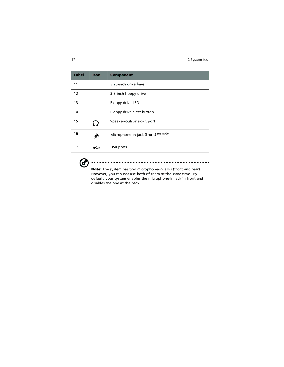 Acer 7500G manual Inch drive bays 