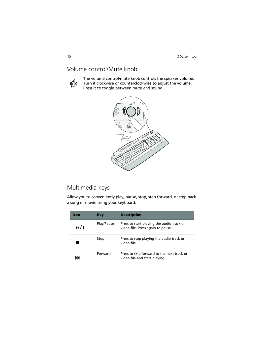 Acer 7500G manual Volume control/Mute knob, Multimedia keys 