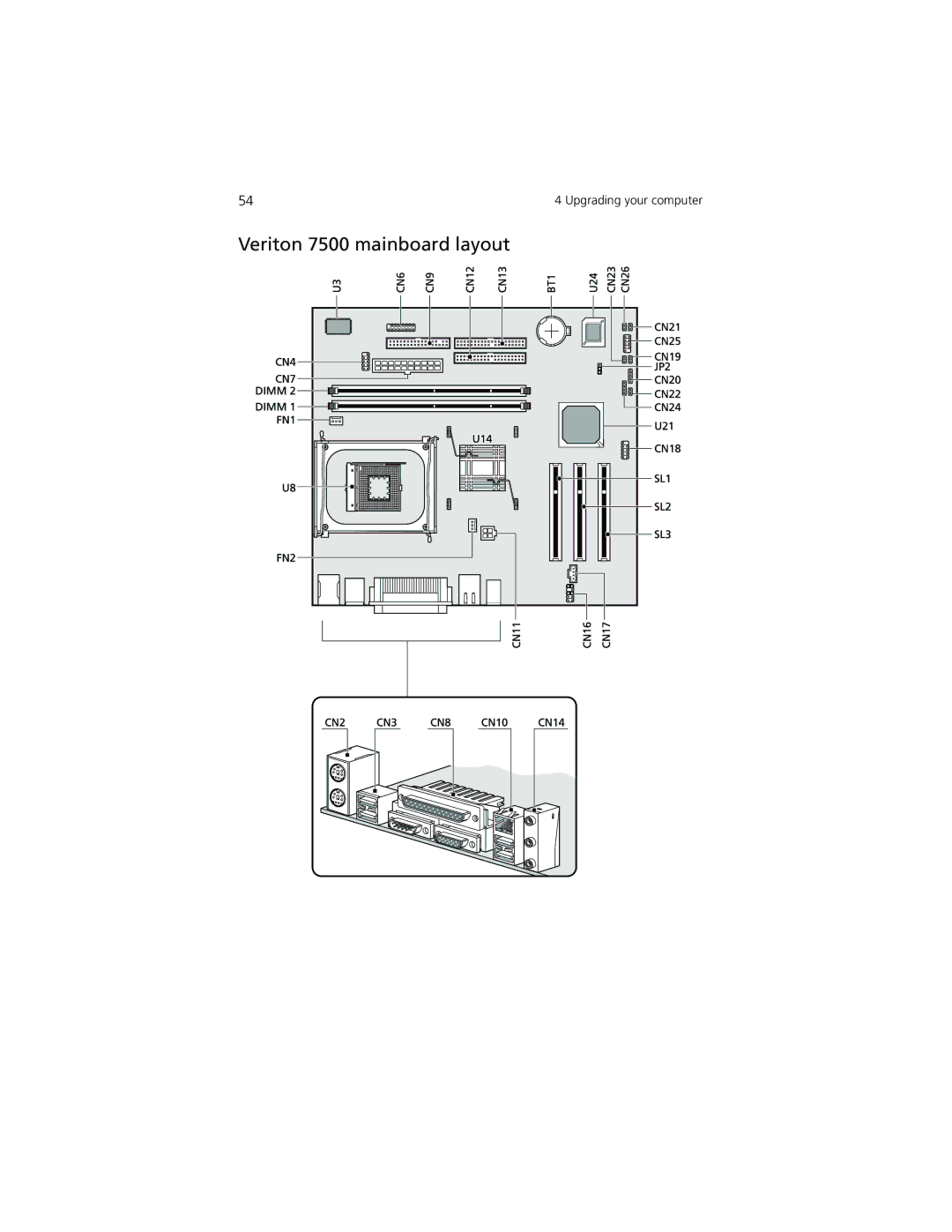 Acer 7500G manual Veriton 7500 mainboard layout 