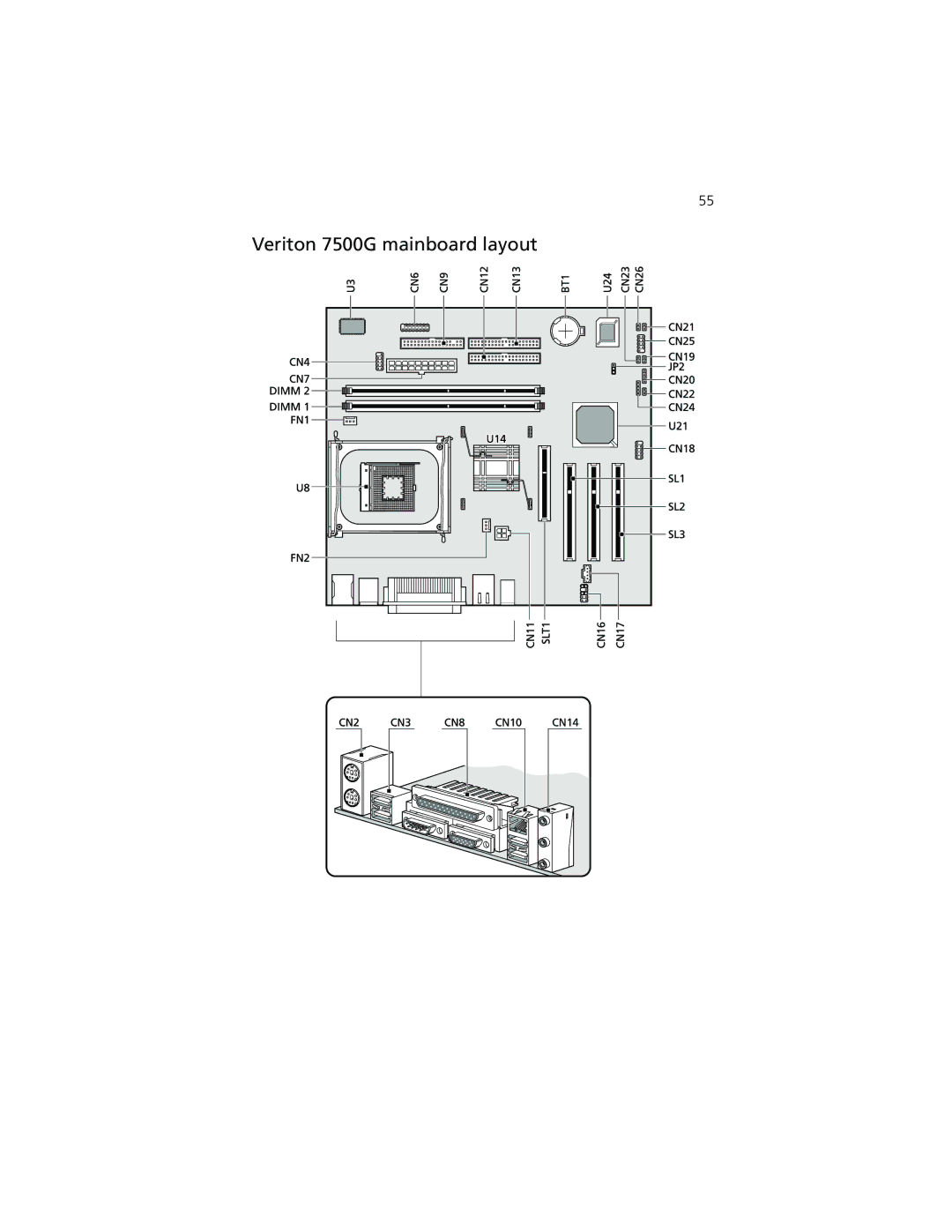 Acer manual Veriton 7500G mainboard layout 