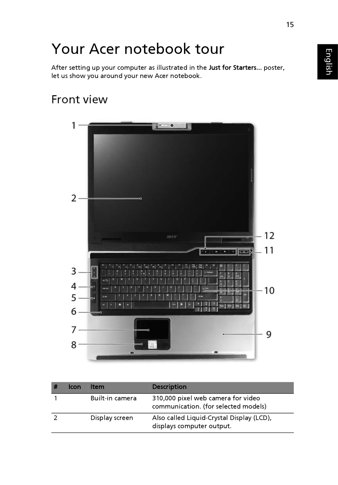 Acer 7510 manual Your Acer notebook tour, Front view, Icon Item Description 