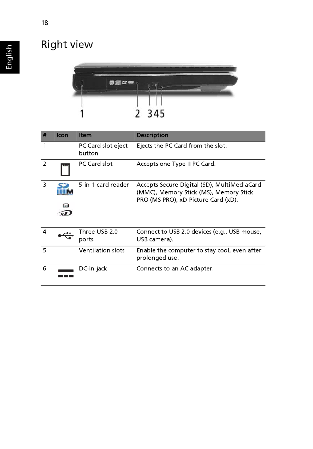 Acer 7510 manual Right view 