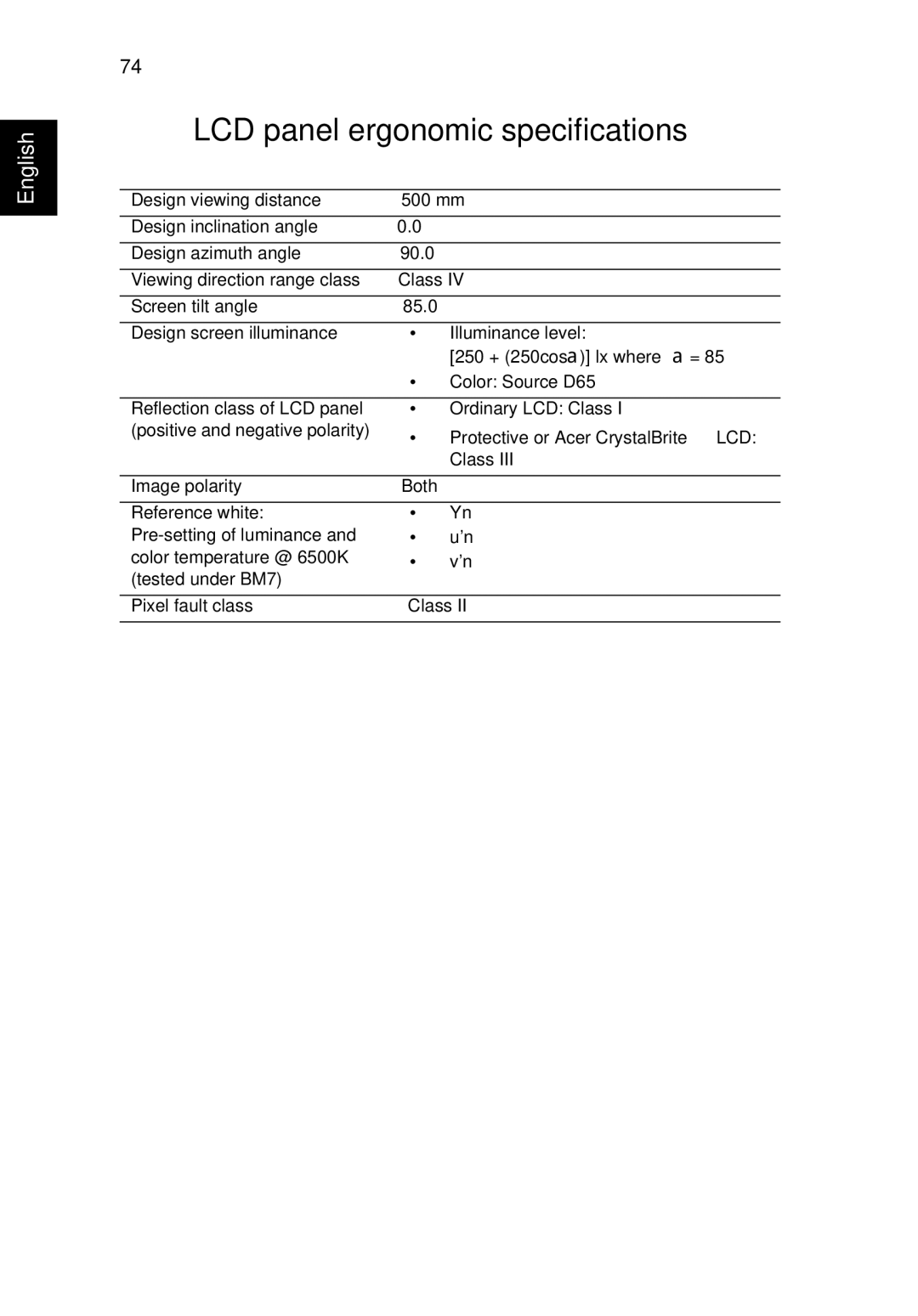 Acer 7510 manual LCD panel ergonomic specifications 