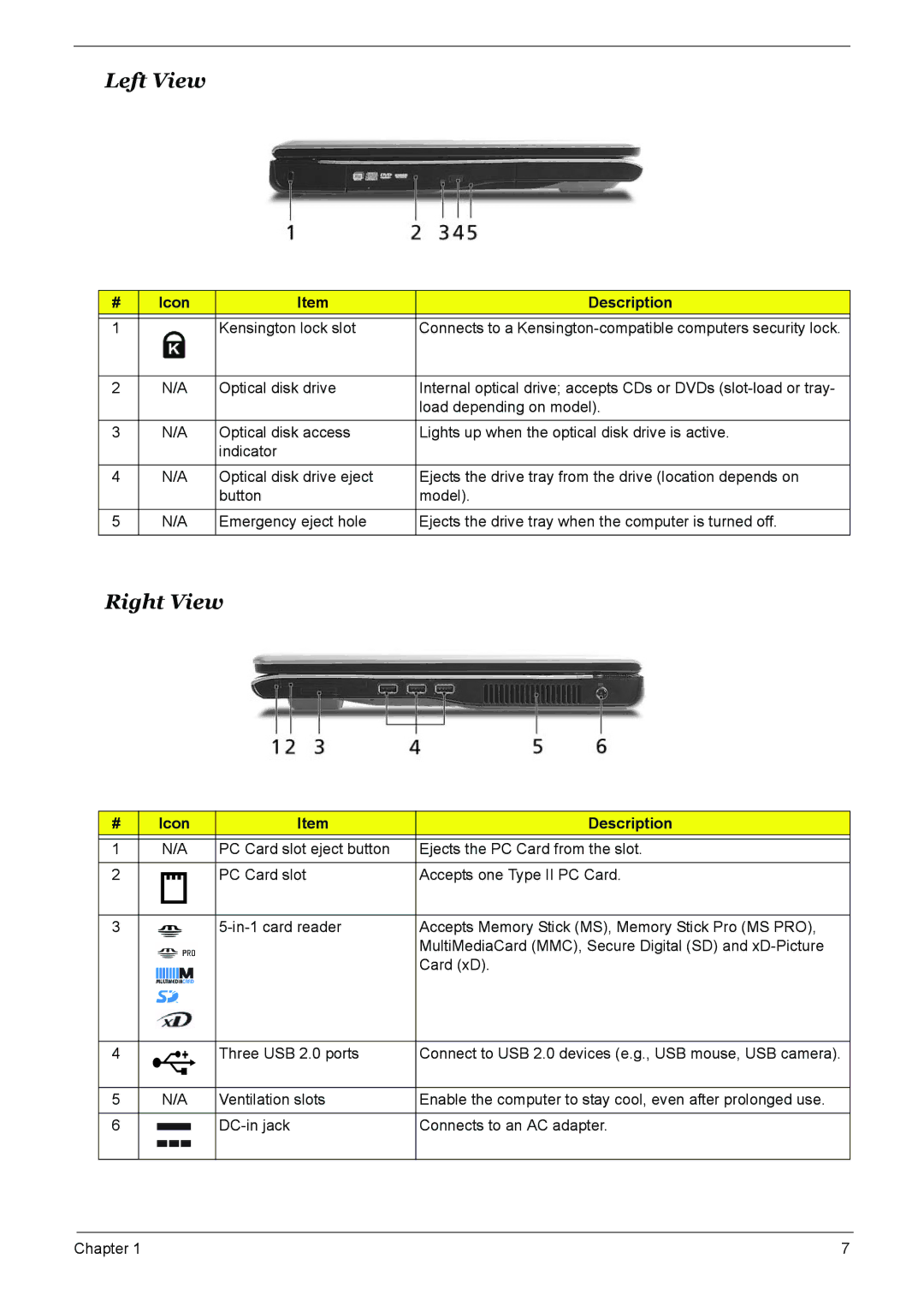 Acer 7510 manual Left View, Right View 