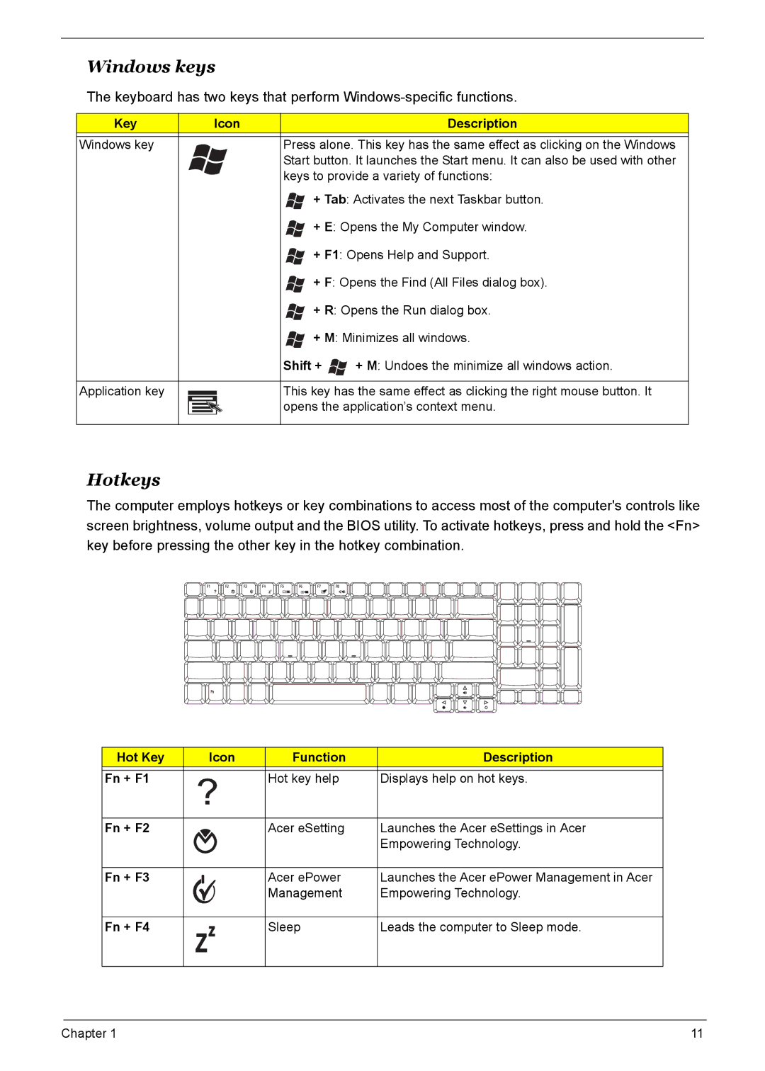 Acer 7510 manual Windows keys, Hotkeys 