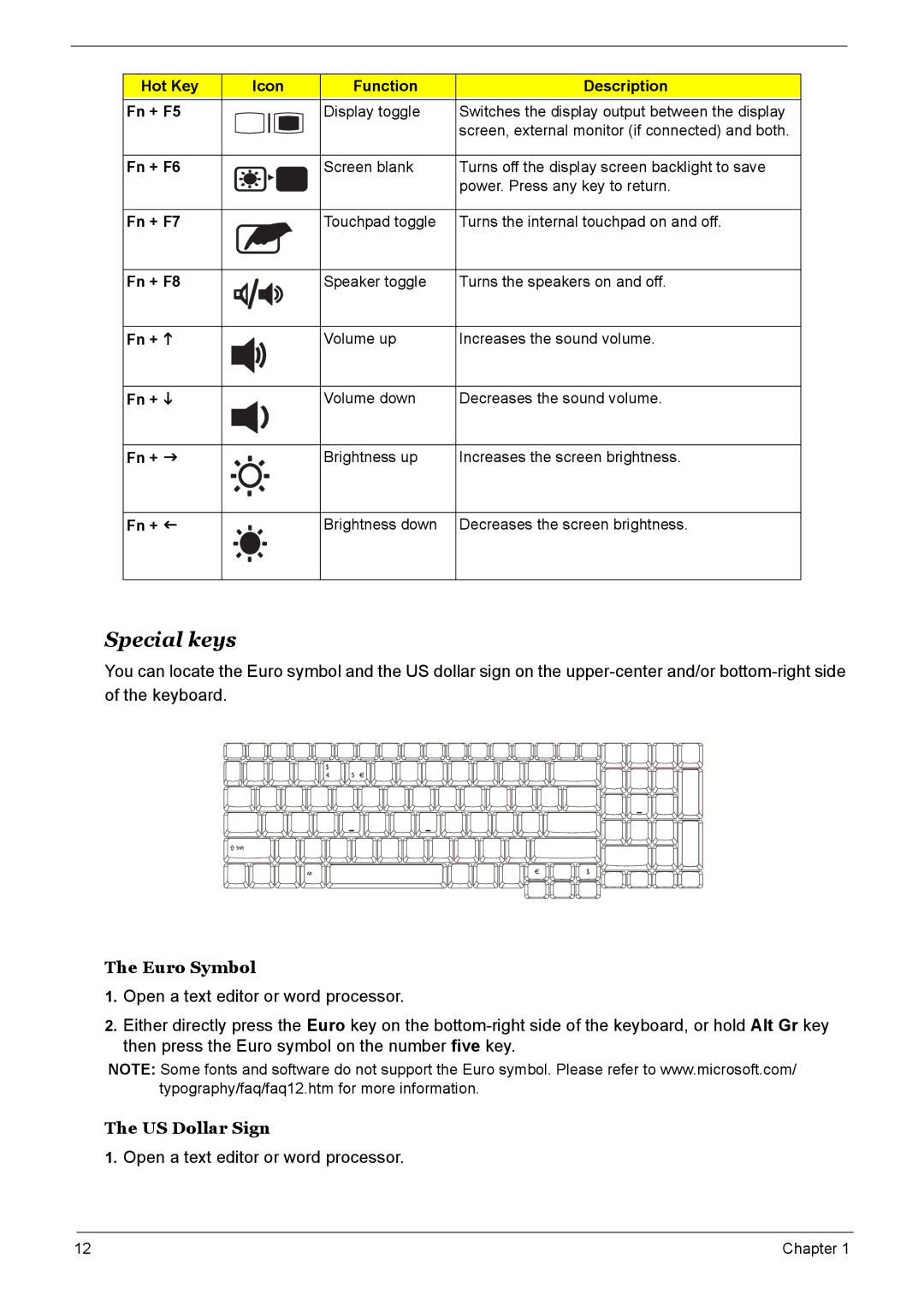 Acer 7510 manual Special keys, Euro Symbol, US Dollar Sign, Open a text editor or word processor 