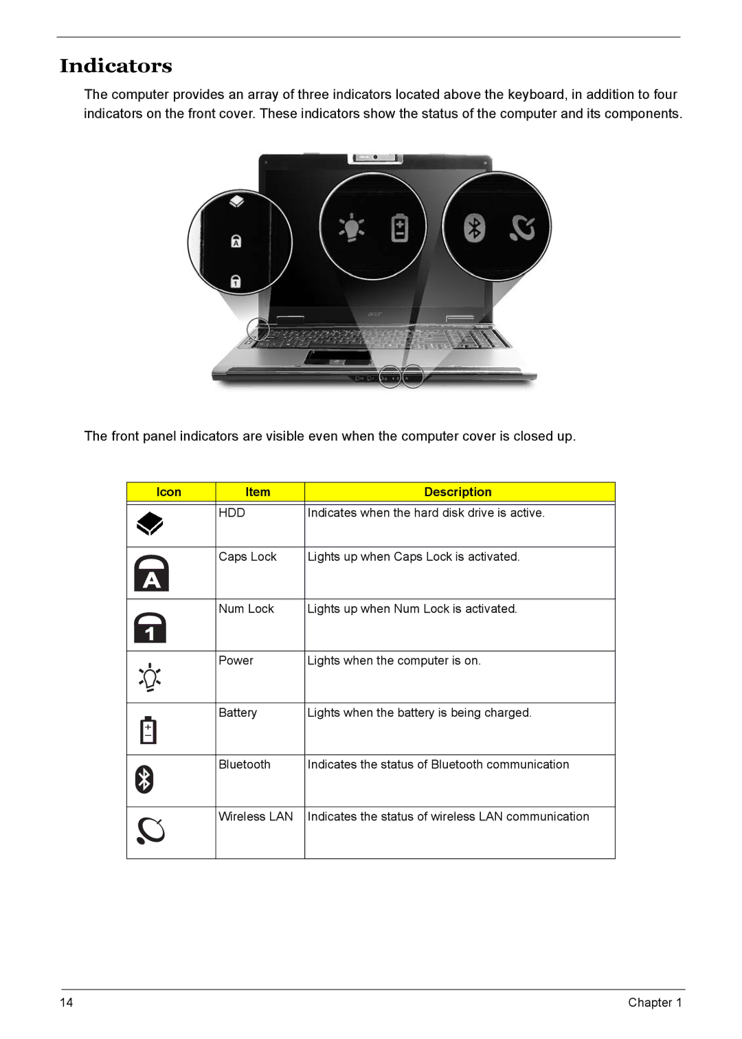 Acer 7510 manual Indicators, Hdd 