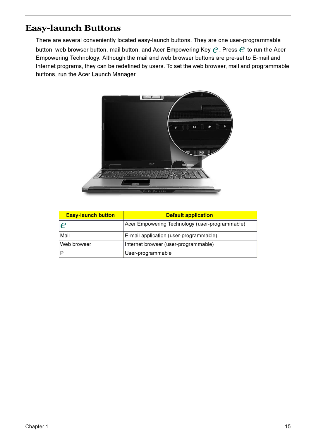 Acer 7510 manual Easy-launch Buttons, Easy-launch button Default application 