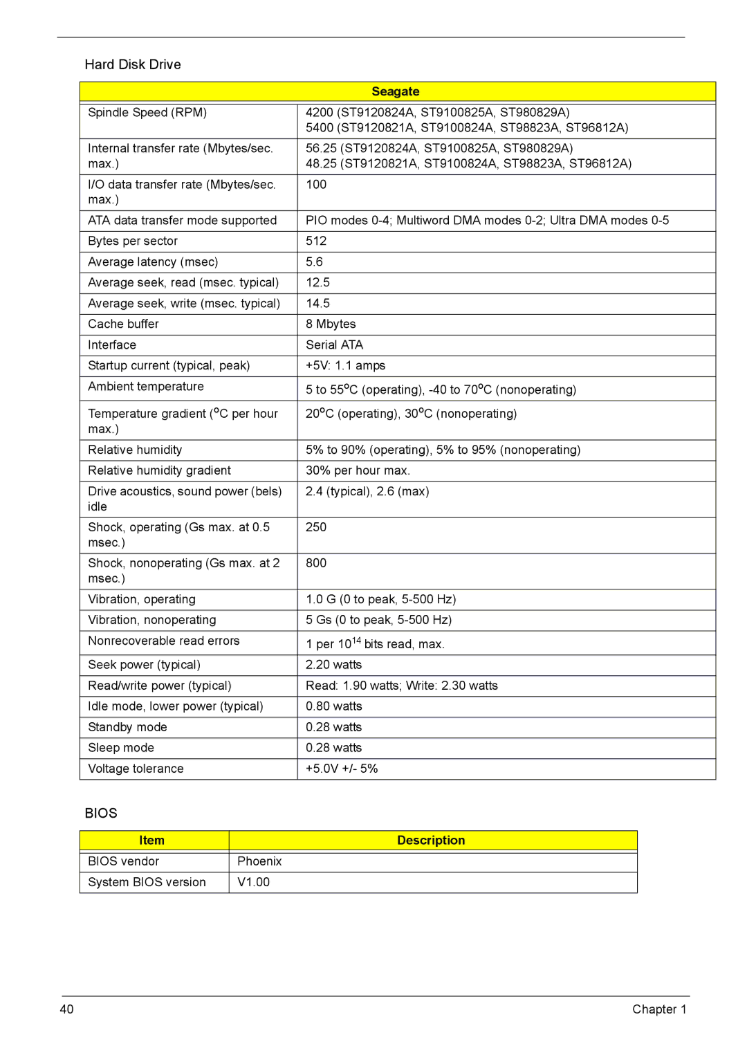 Acer 7510 manual Bios 