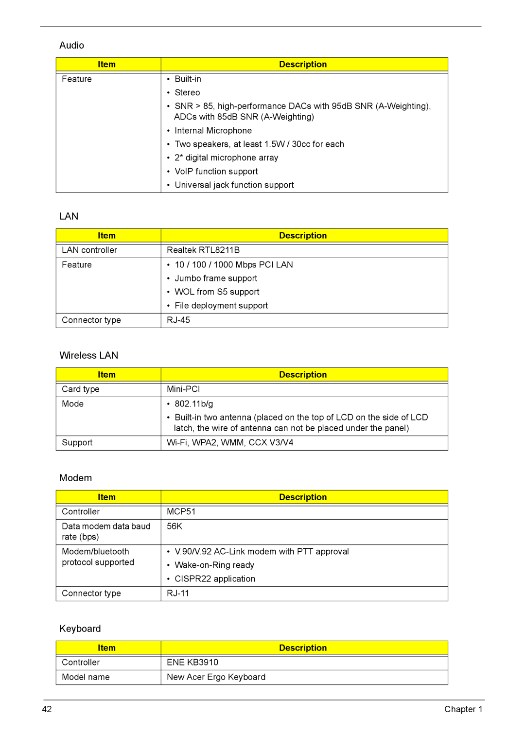 Acer 7510 manual Wireless LAN, Modem, Keyboard 