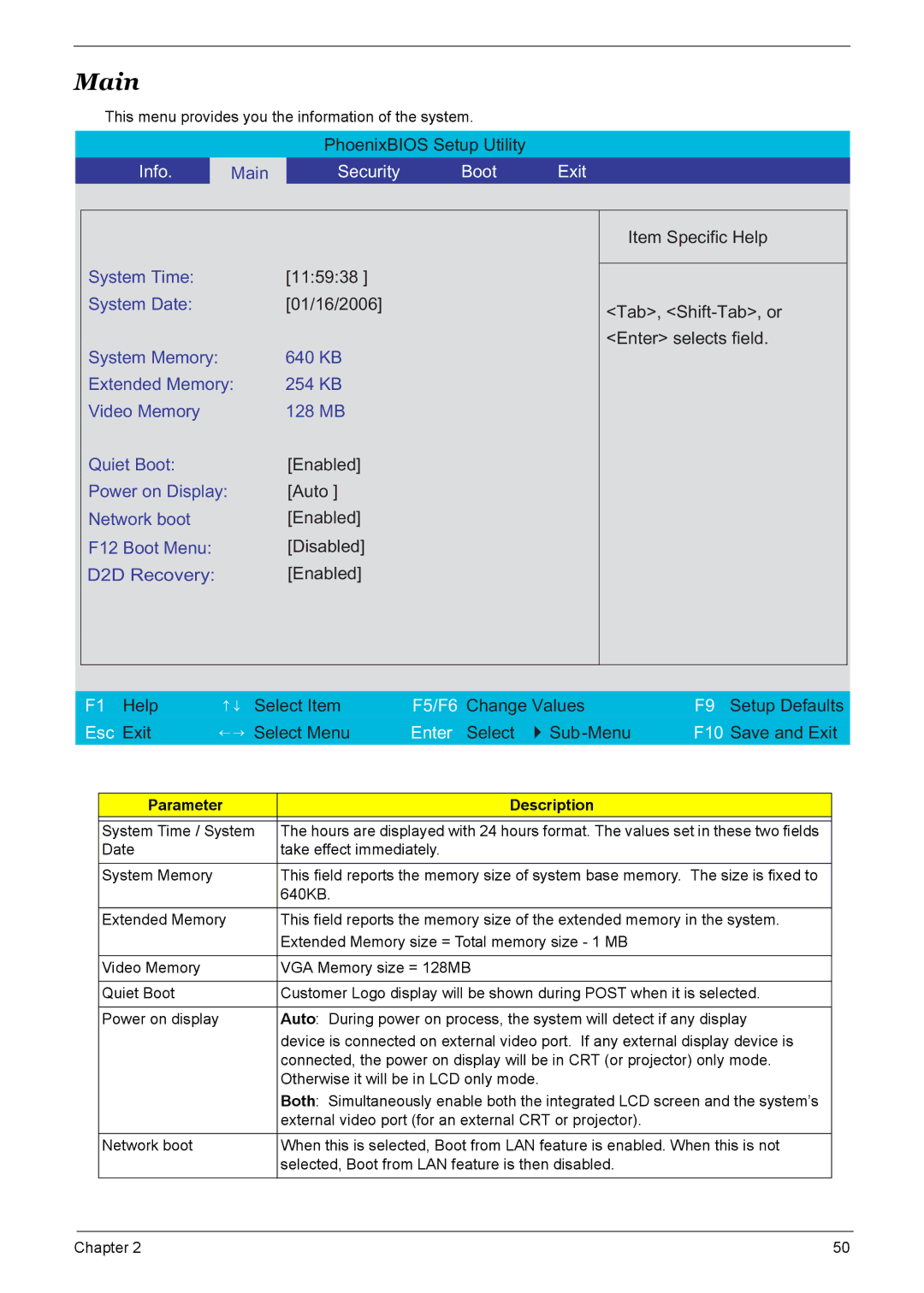 Acer 7510 manual Main, Tab, Shift-Tab, or Enter selects field 