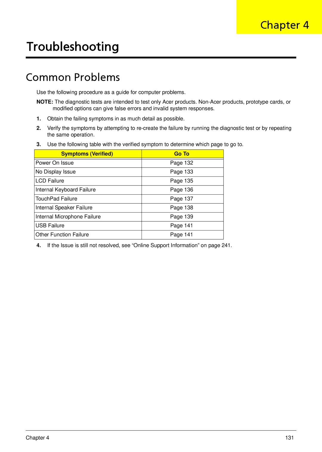 Acer 752, 1810T, 1410 manual Common Problems, Symptoms Verified Go To 