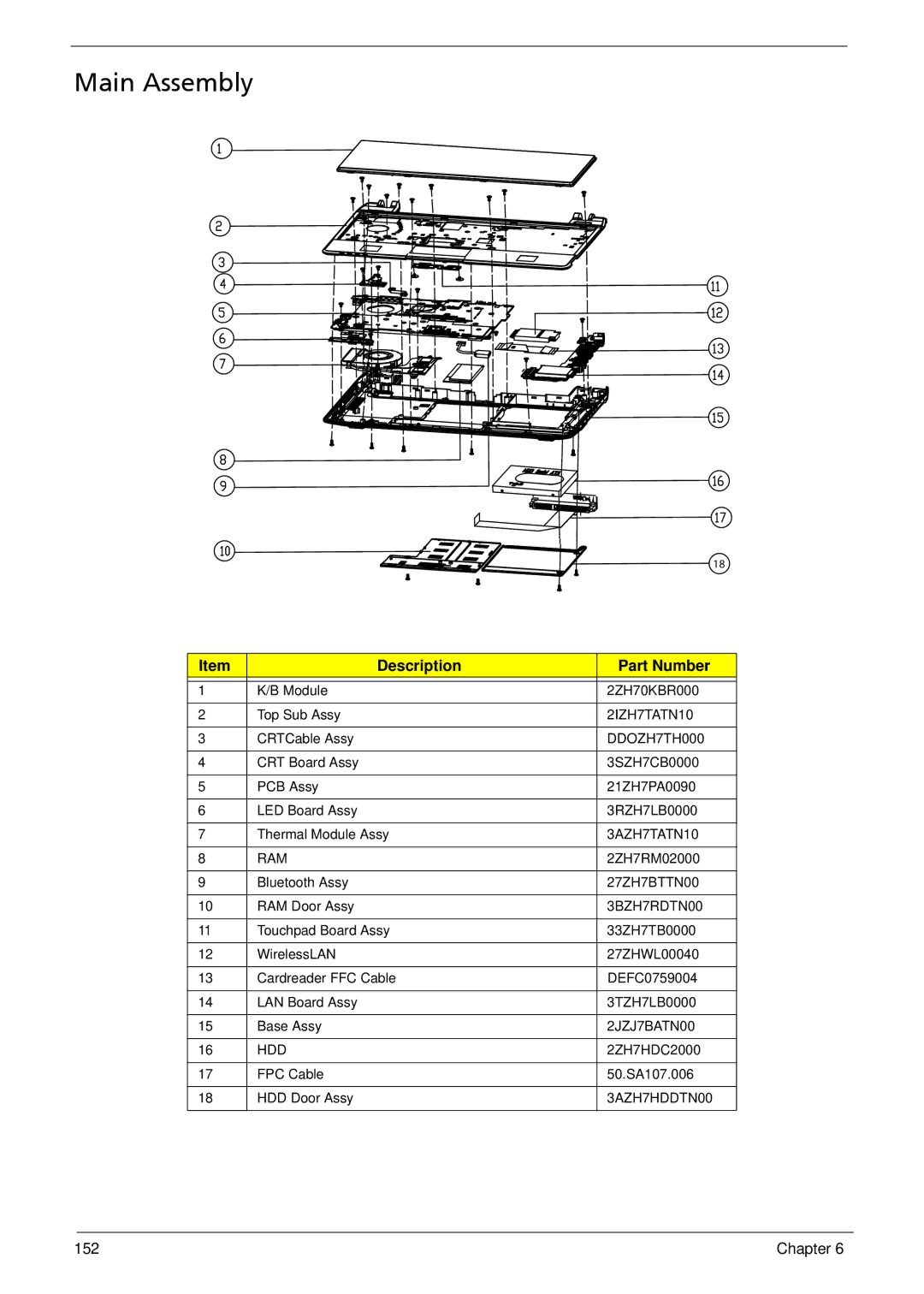 Acer 752, 1810T, 1410 manual Main Assembly, Description Part Number 