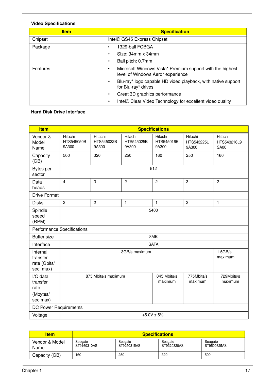 Acer 752, 1810T, 1410 manual Video Specifications, Hard Disk Drive Interface Specifications, Rpm 