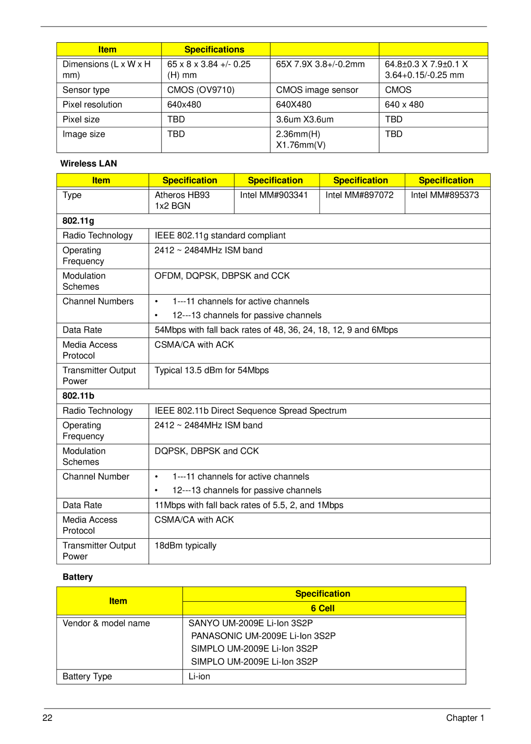 Acer 1410, 752, 1810T manual Wireless LAN Specification, 802.11g, 802.11b, Battery Specification Cell 