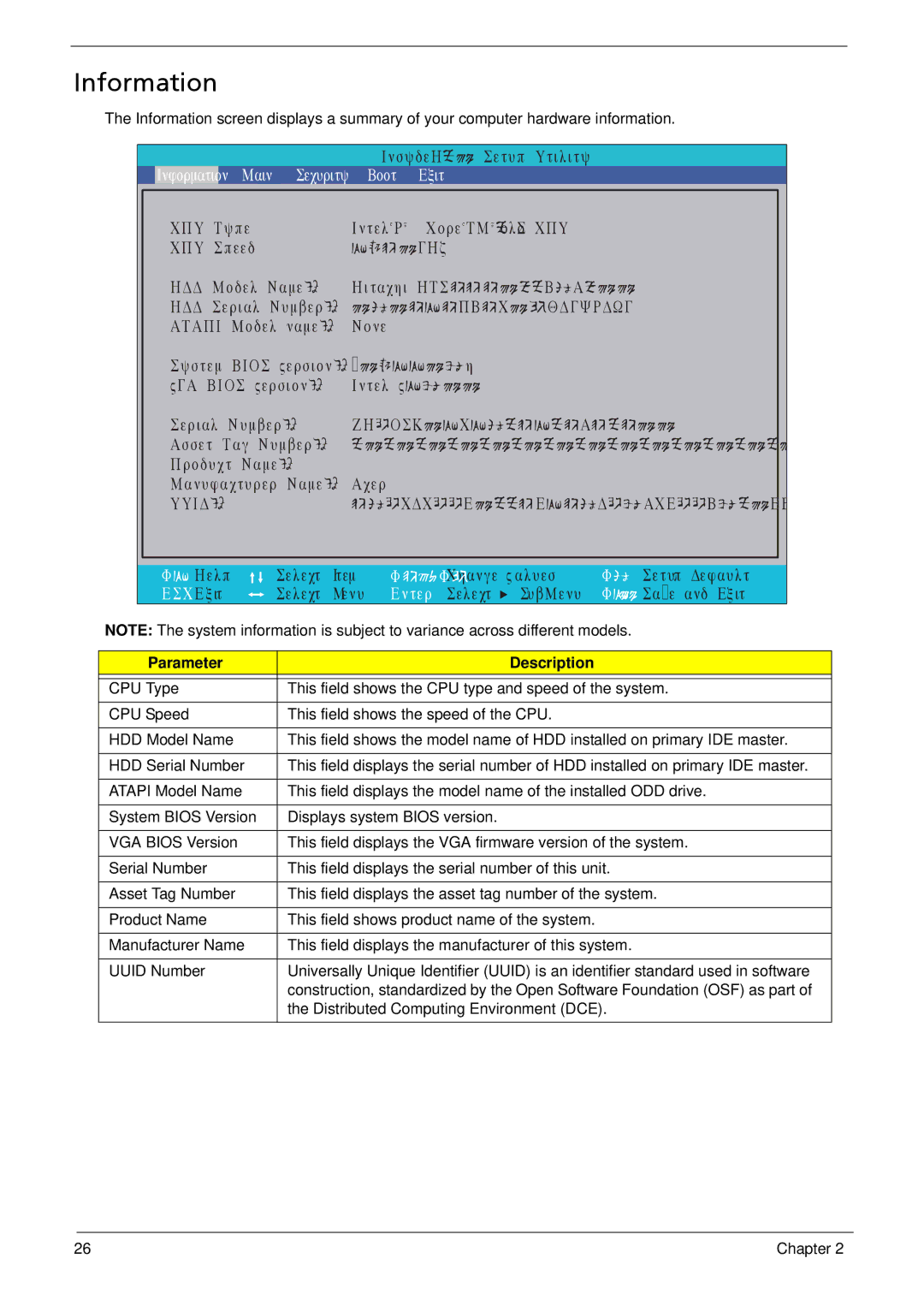 Acer 752, 1810T, 1410 manual Information, Parameter Description 