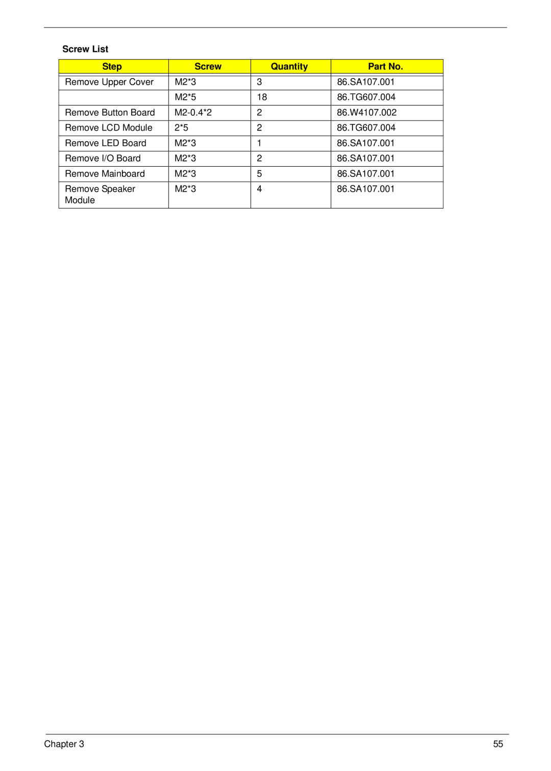 Acer 1410, 752, 1810T manual Screw List Step Quantity 