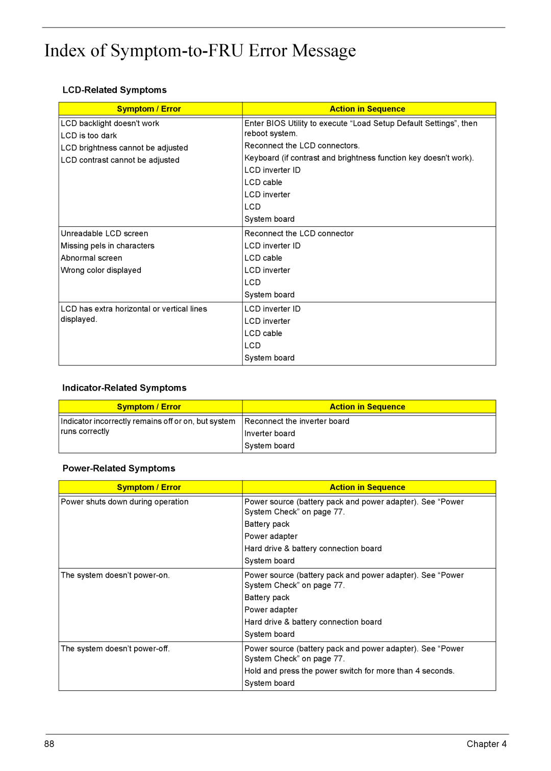 Acer 7520 Index of Symptom-to-FRU Error Message, LCD-Related Symptoms, Indicator-Related Symptoms, Power-Related Symptoms 