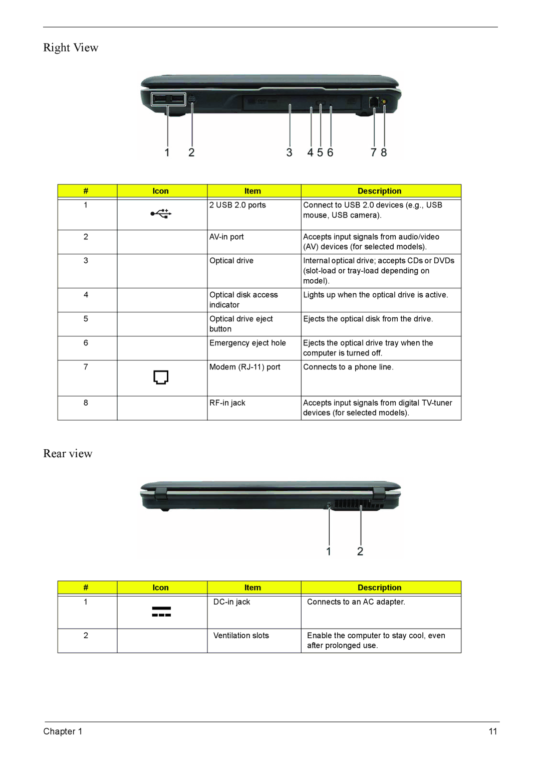 Acer 7220, 7520 manual Right View, Rear view 