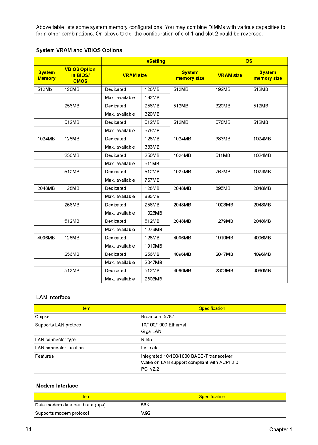 Acer 7520, 7220 manual System Vram and Vbios Options, LAN Interface, Modem Interface 