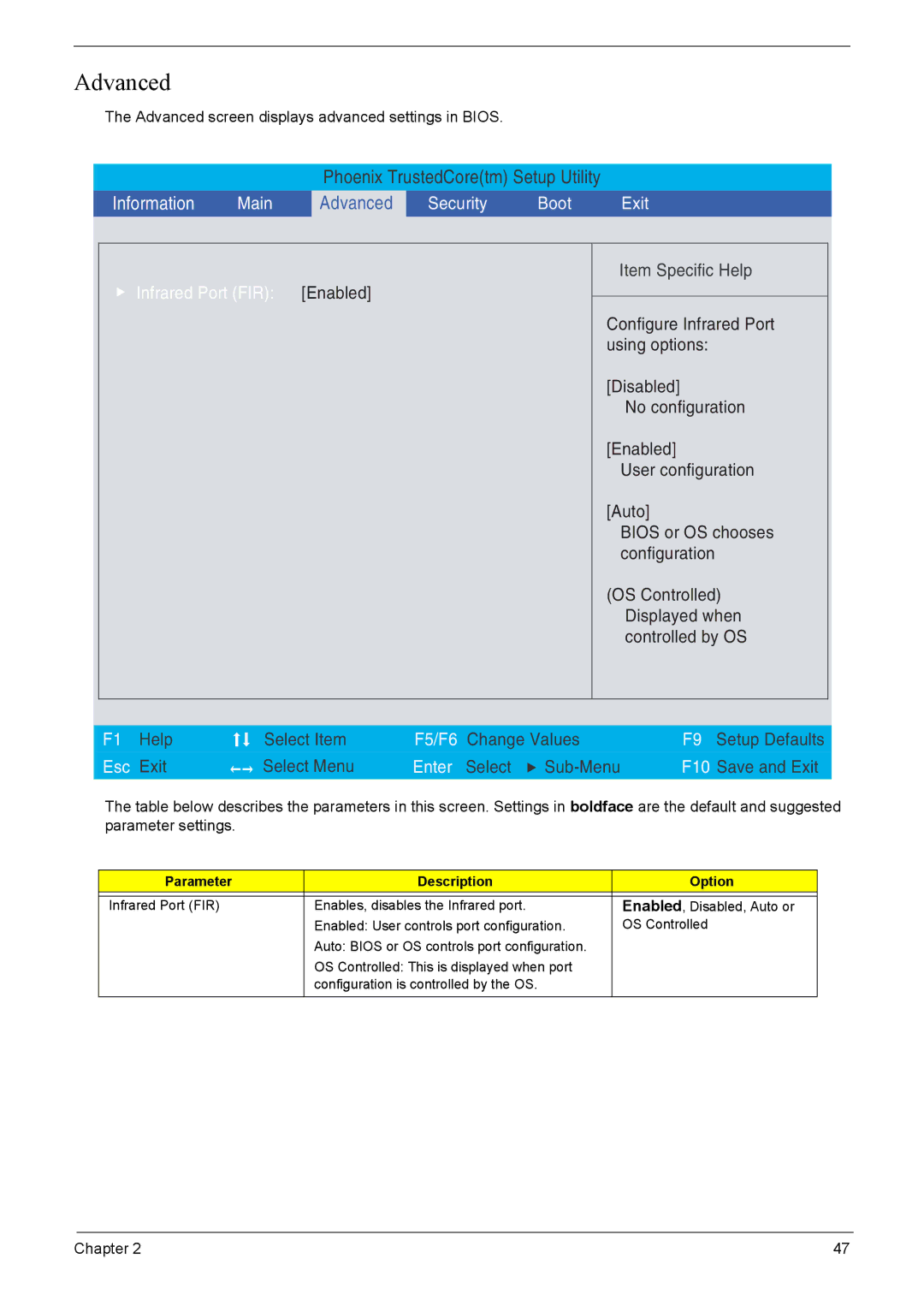 Acer 7220, 7520 manual Advanced, Parameter Description Option 