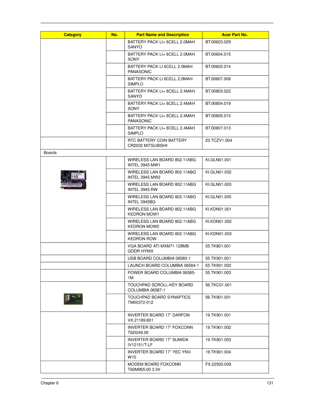 Acer 7520 manual Battery Pack LI+ 6CELL 2.0MAH 