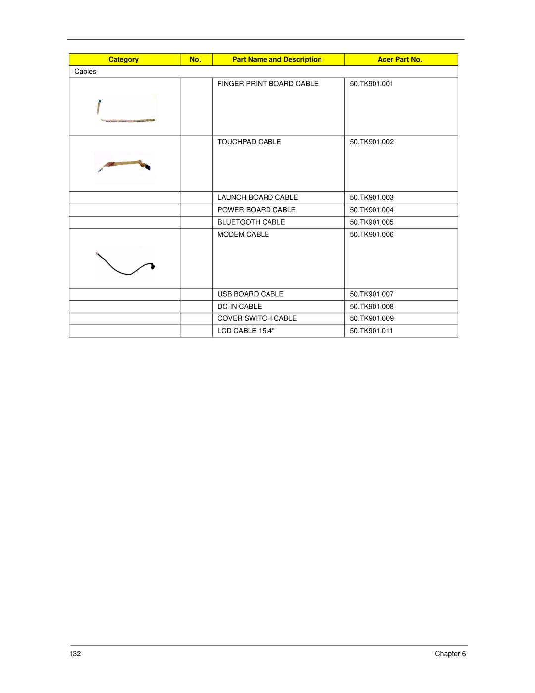 Acer 7520 manual Finger Print Board Cable 