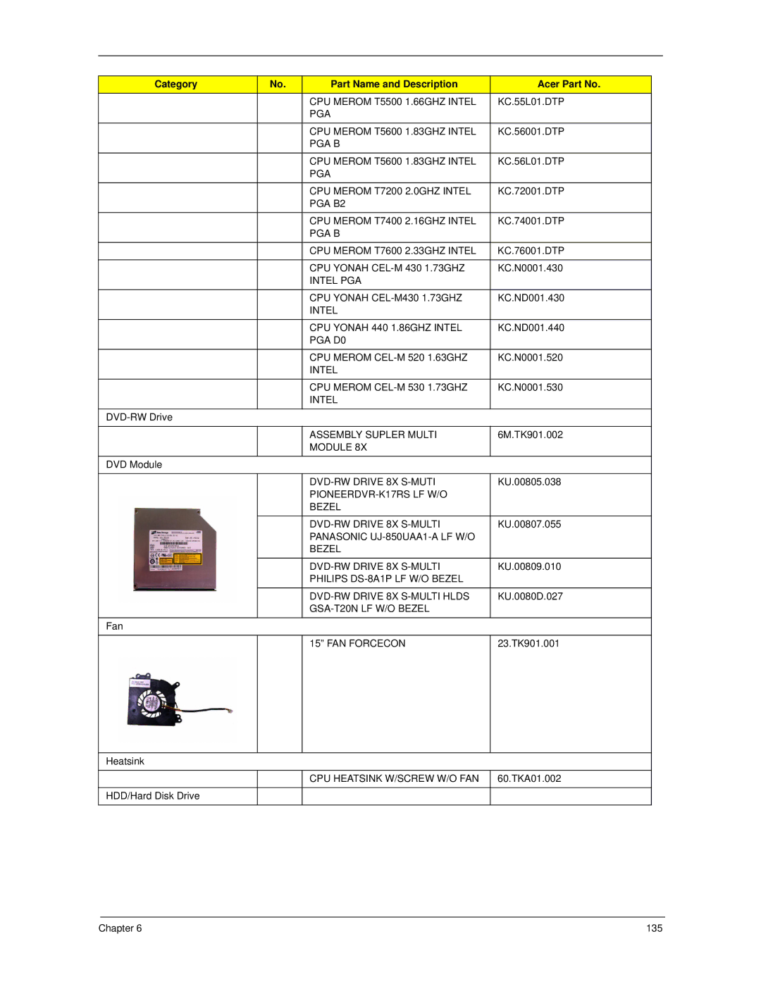 Acer 7520 manual PGA CPU Merom T5600 1.83GHZ Intel 