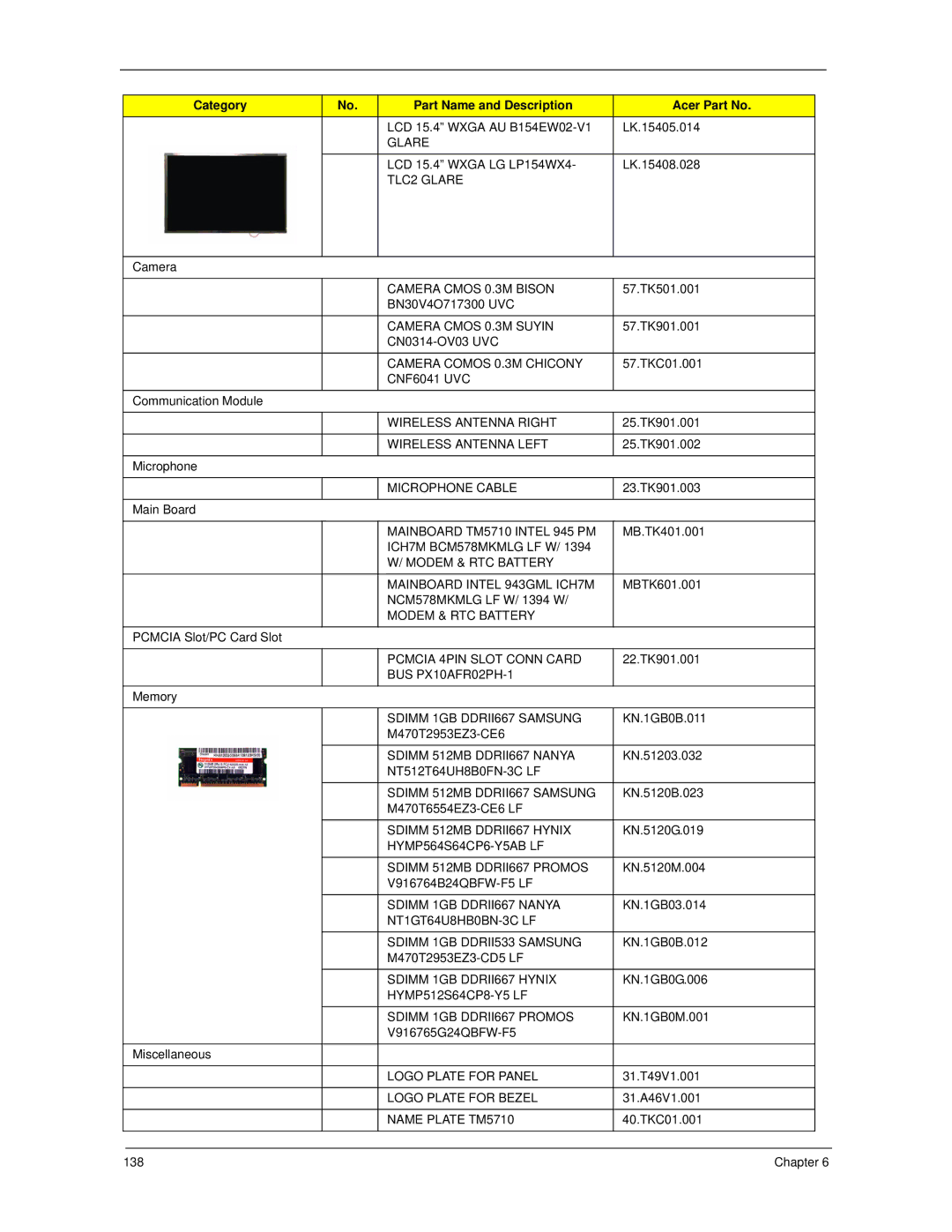 Acer 7520 manual Glare 