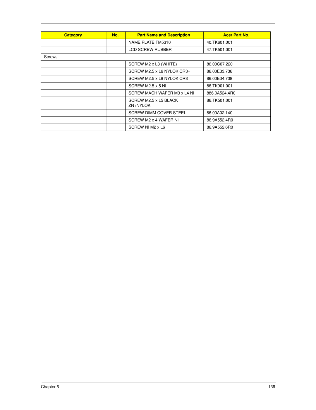 Acer 7520 manual Name Plate TM5310 