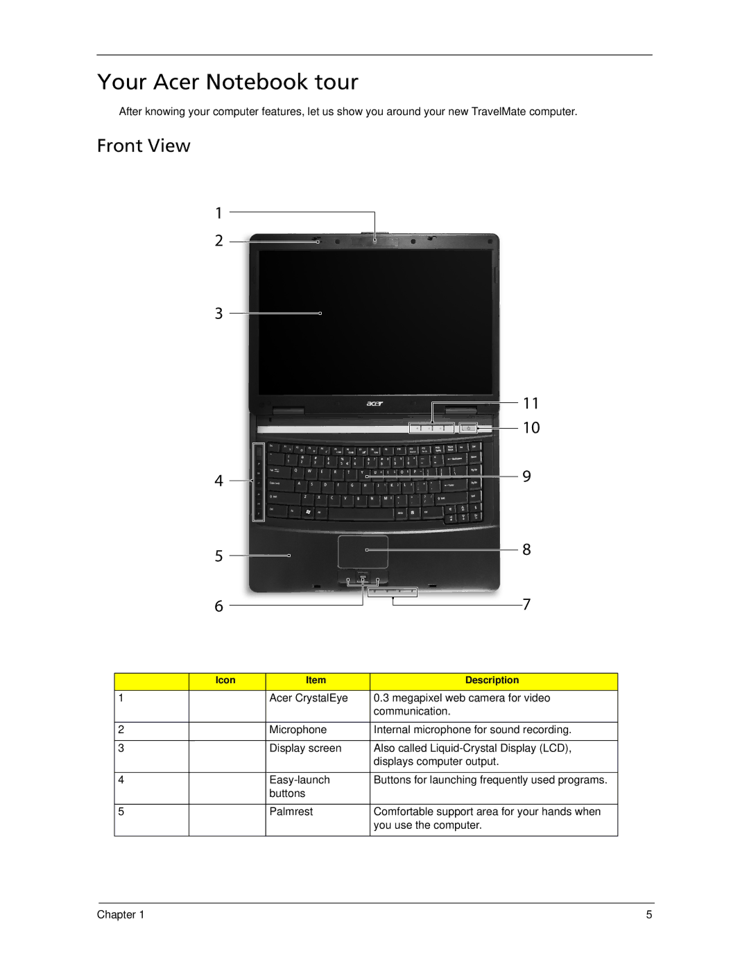 Acer 7520 manual Your Acer Notebook tour, Front View 