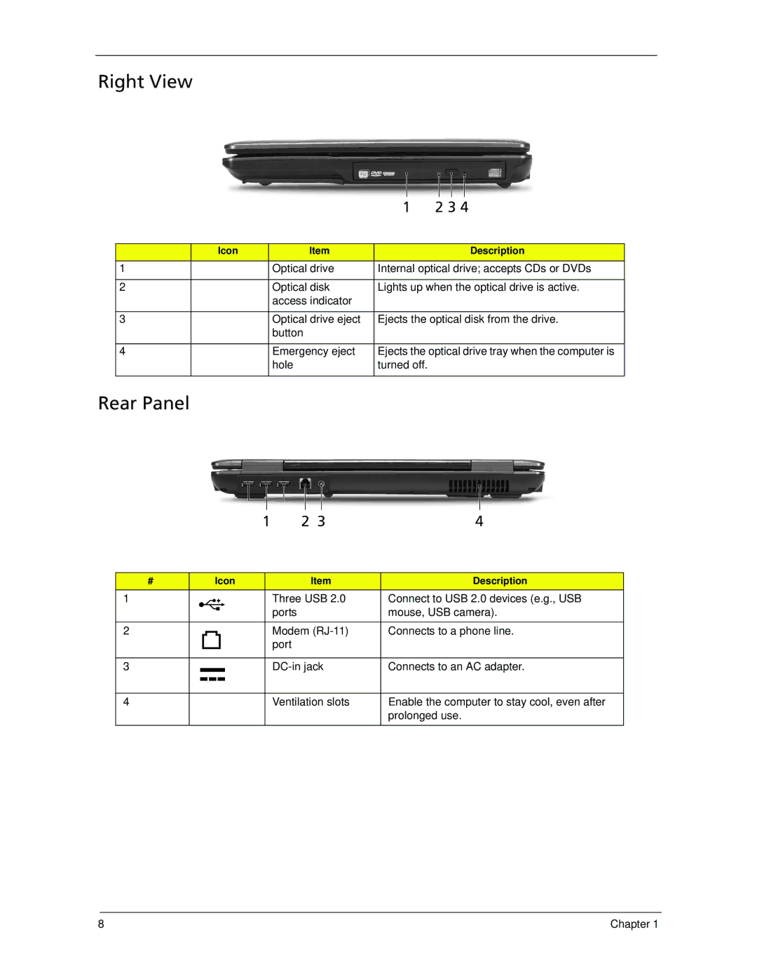 Acer 7520 manual Right View, Rear Panel 