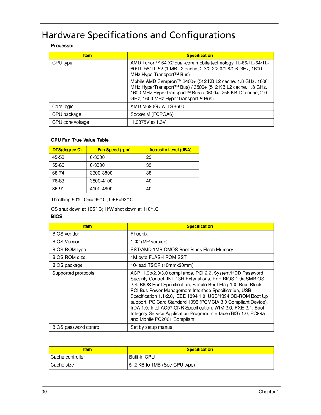 Acer 7520 manual Hardware Specifications and Configurations, Processor, CPU Fan True Value Table 