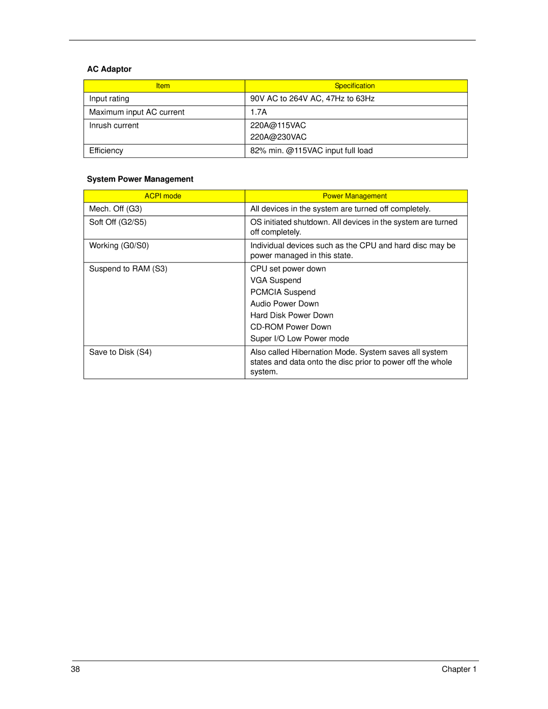 Acer 7520 manual AC Adaptor, System Power Management 