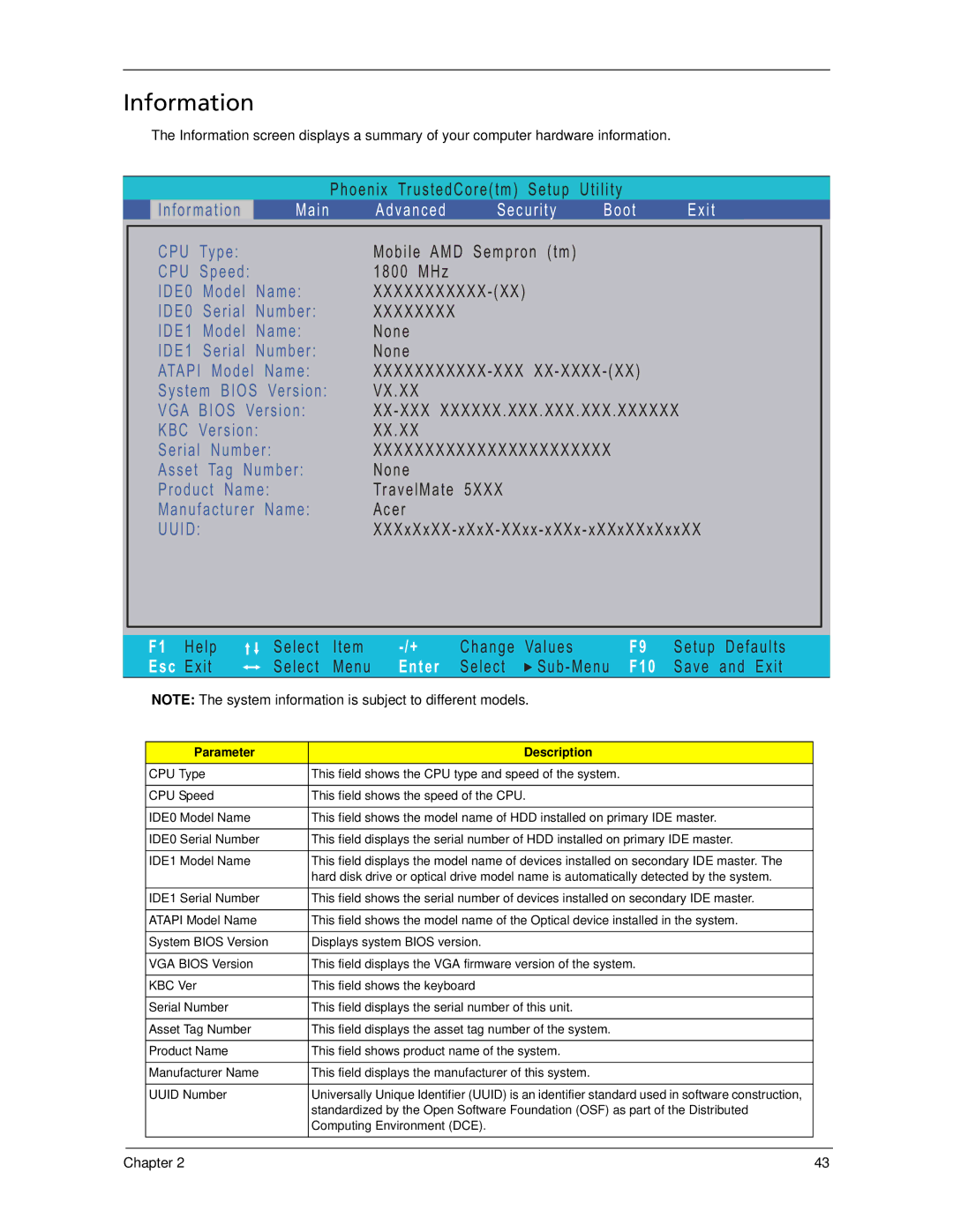 Acer 7520 manual Information, Parameter Description 