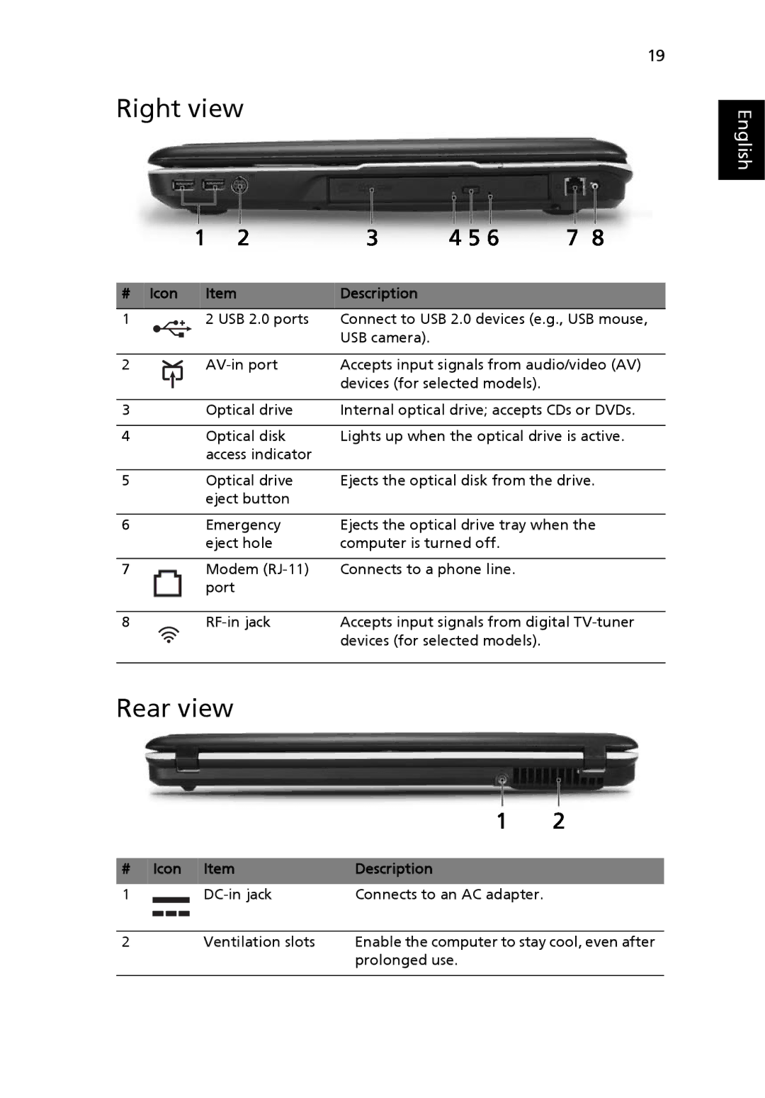 Acer 7220, 7520G manual Right view, Rear view, # Icon 