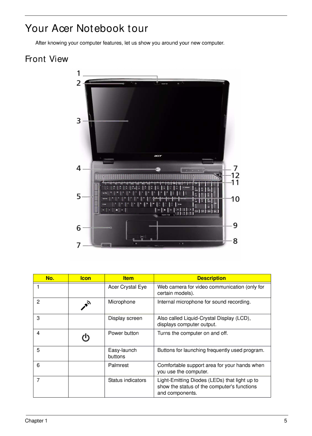 Acer 7530G manual Your Acer Notebook tour, Front View, Icon Description 