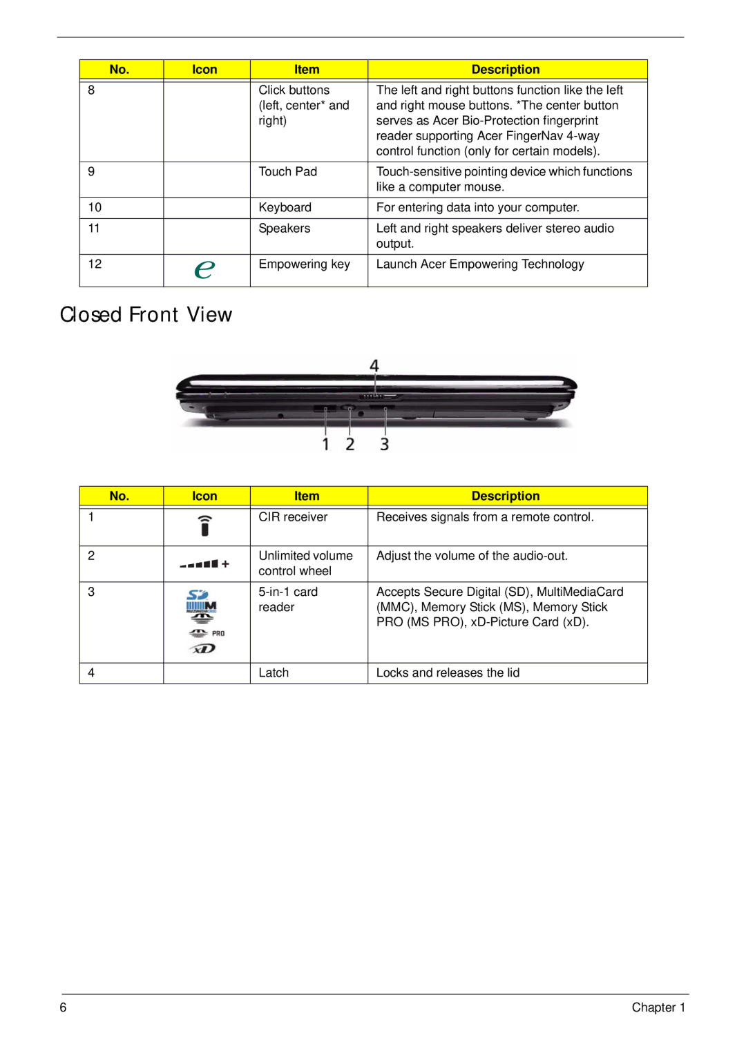 Acer 7530G manual Closed Front View 