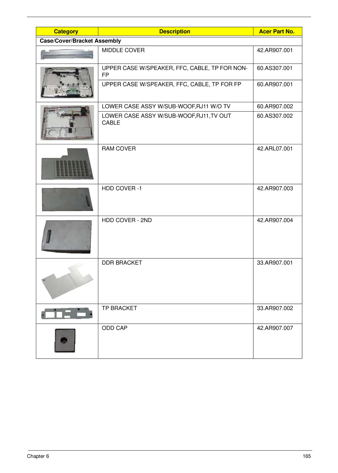 Acer 7530 Middle Cover, Upper Case W/SPEAKER, FFC, CABLE, TP for NON, Upper Case W/SPEAKER, FFC, CABLE, TP for FP, Odd Cap 