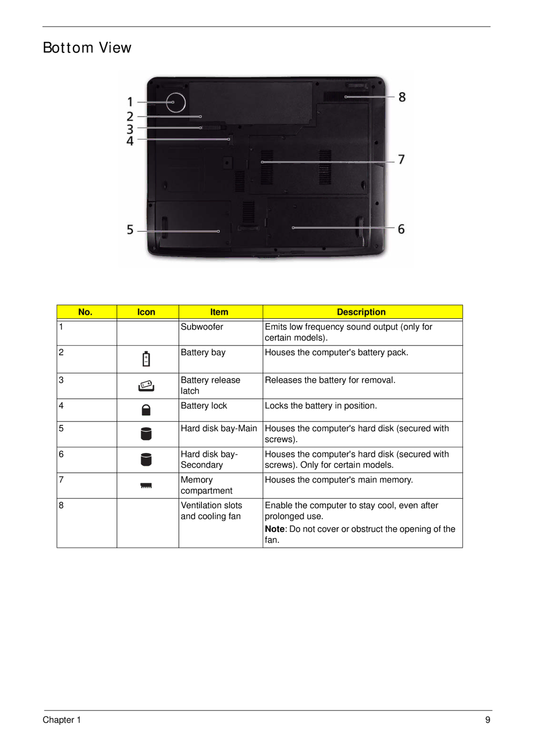 Acer 7530G manual Bottom View 